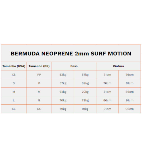 Bermuda Neoprene 2mm Surf Motion - Black Edition